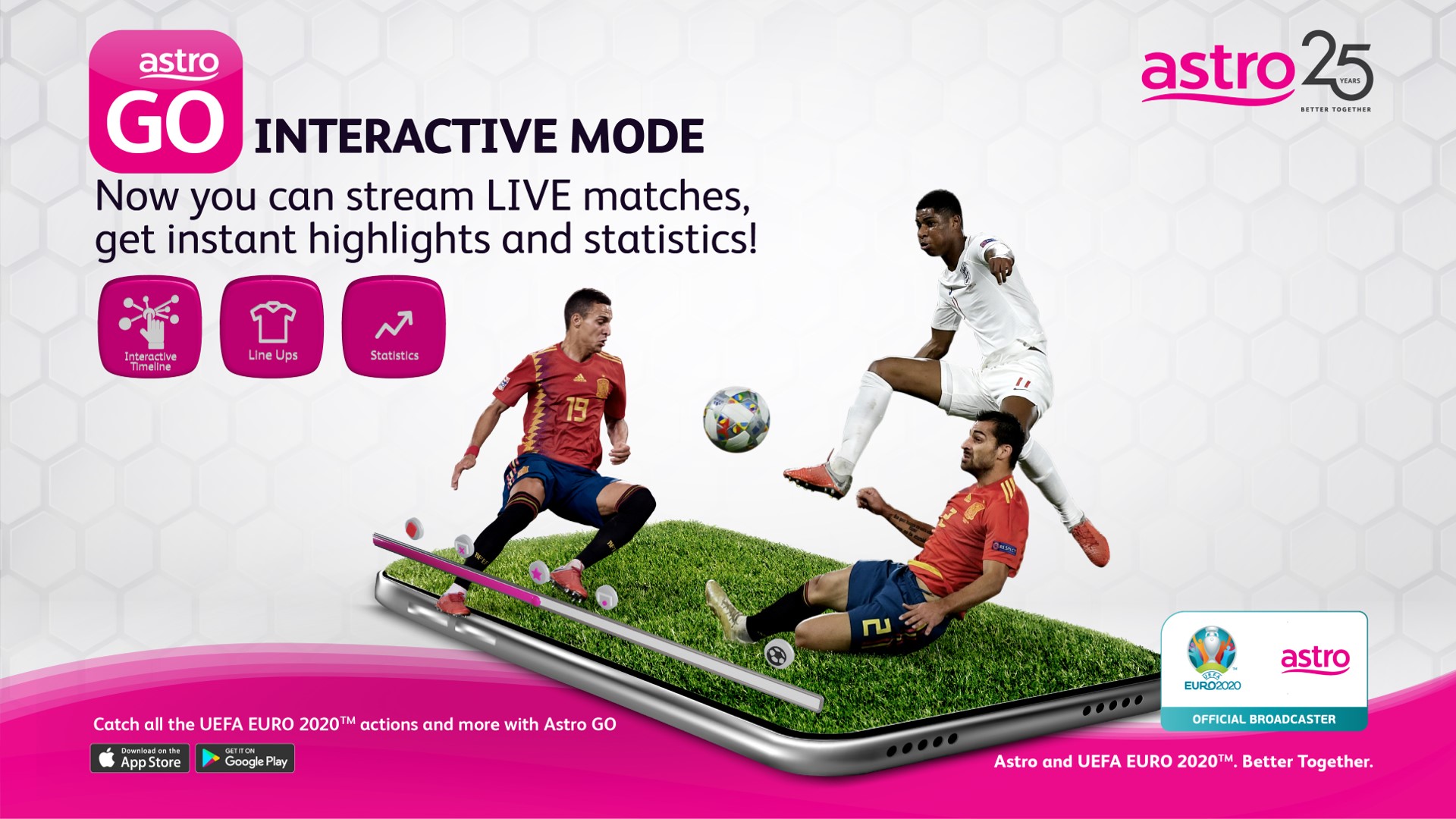Astro GO Interactive Mode
