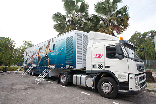Astro TV Studio