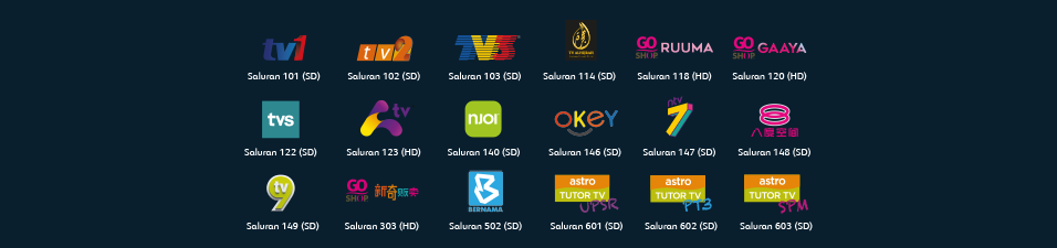 Dapatkan Njoi Prepaid Njoi Prepaid